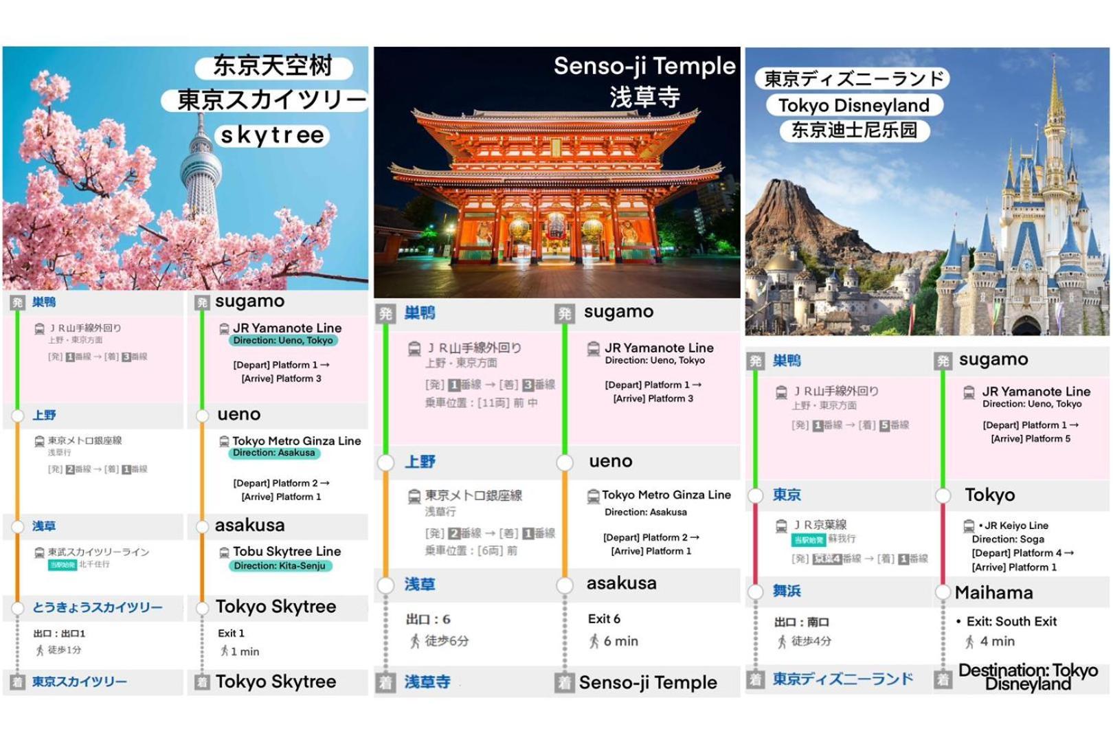 桜の川2 Sugamo Diamond Mansion 206 Direct To Ikebukuro Yamanote Line 5mins * Präfektur Tokio